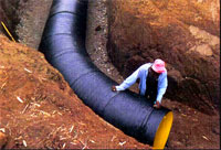 How do you find polyethylene water pipes?
