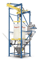 Flexicon bulk bag dischargers can eliminate the drawbacks of outdated designs while dramatically improving convenience, safety and cleanliness.