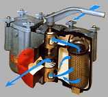 The Zwicky/Plenty range of single and double basket in-line strainers