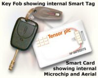 Tensor Smart cards and Key Fobs come in all sorts of shapes and sizes; the most popular being the T1305. It is approximately the size of a standard credit card and is thin and flexible enough to be carried in your wallet.