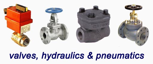 PVC Check Valves