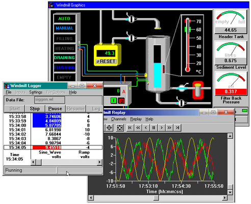 Some of the Windmill Data Acquisition Software