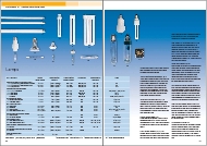 All worth knowing about lamp-types. Light colors and color rendering.