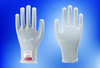 CC05B cut resistant glove from Aquila