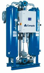 Downstream Equipment - Air Treatment Methods