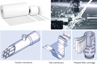 LIQUID FILTRATION