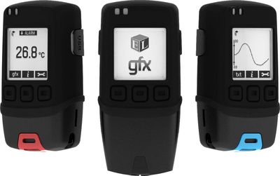 Data Loggers & Recorders