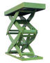 Double Vertical Scissor Lift