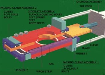 Stargate O-Port Valve