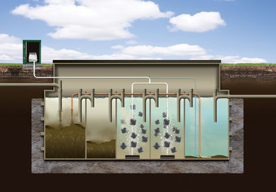 FALCON Sewage Treatment Plant - CrystalTanks - EngNet
