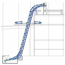 Six New DSI Snake Units