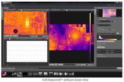 Thermal Research Analysis Software