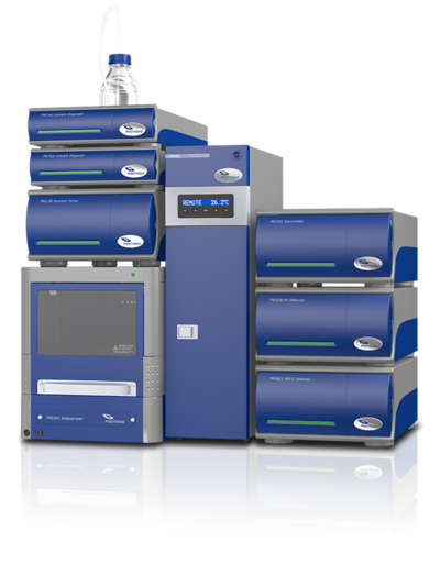 Postnova Launch Temperature Controlled Flow Field-Flow Fractionation/MALS System