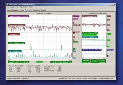 ARC Informatique Enters into a Strategic Partnership with Canary Labs