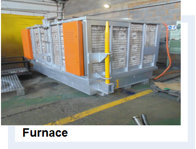 Heat Treatment Furnace