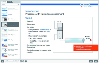 Entrained Gas Management EGM now available for all OPTIMASS Coriolis mass flowmeters