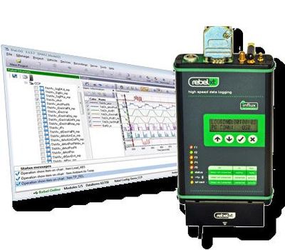 High speed CAN bus data logging